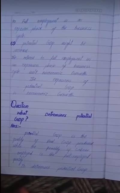 AIOU/VU Assignment Writing - Handwritten & Typed