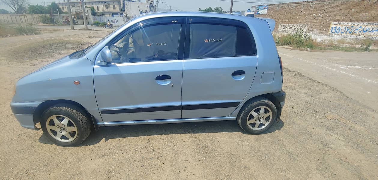 sentro Exec 2005 4