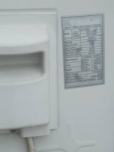 used AC