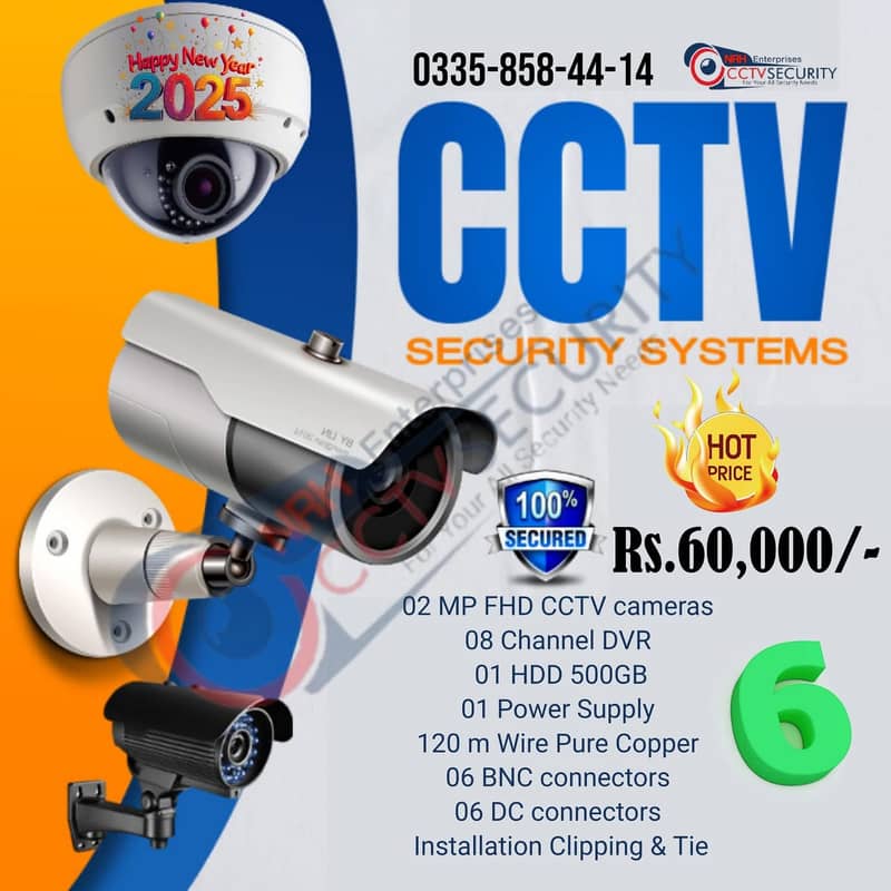 CCTV Services 1