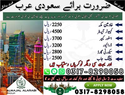 Saudi Arabia Jobs | Free Visa + Free Accommodation |Male & Female Work