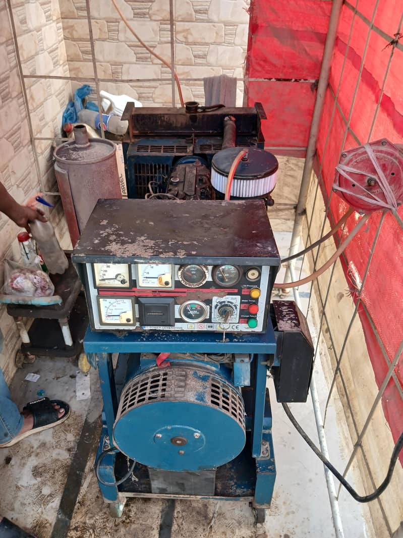 core engine generator 10kv 1