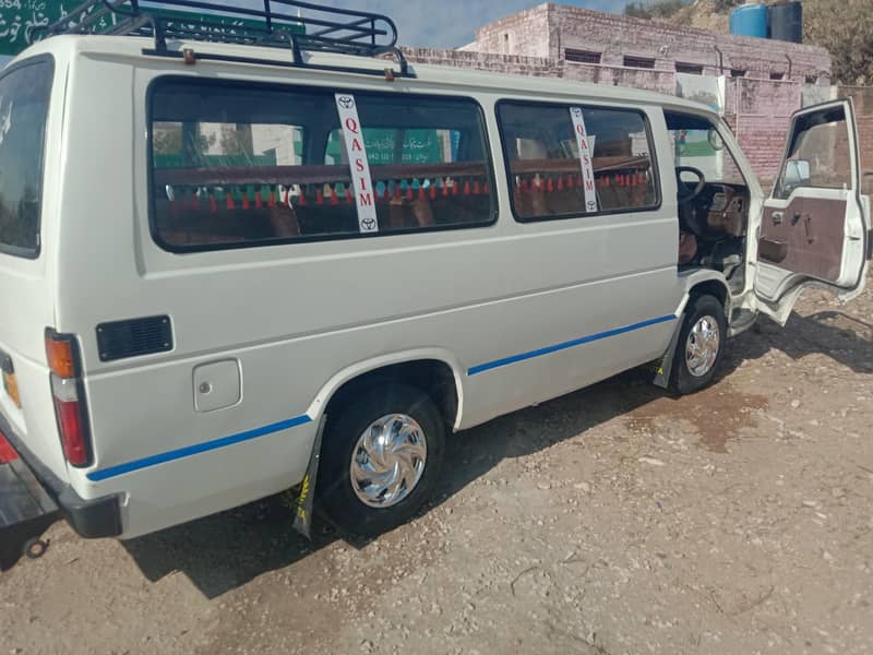 HIACE 17