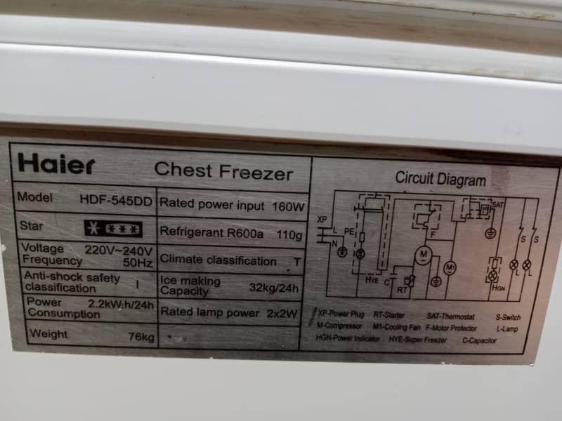 Haier 1