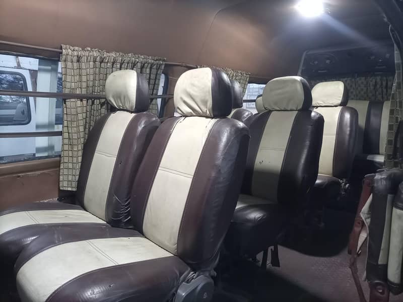 Hiace model 85 2