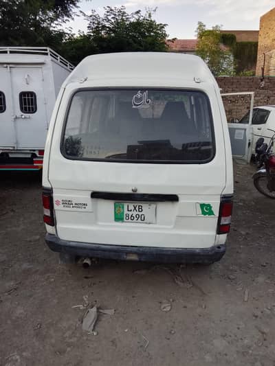 home used car a1 full lush condition