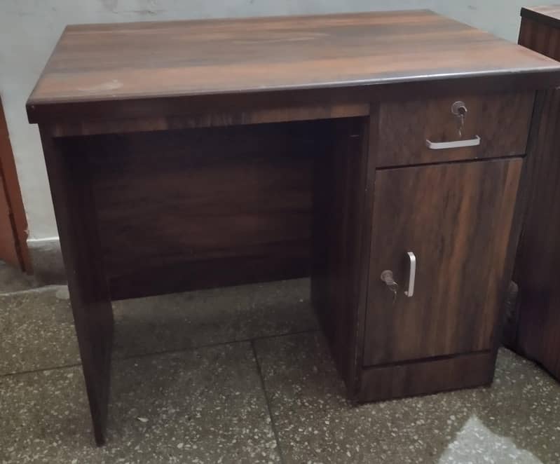 Counter table 0