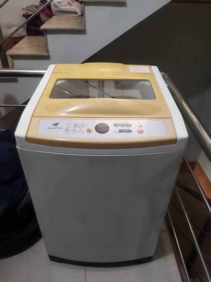 Automatic washing machine 3