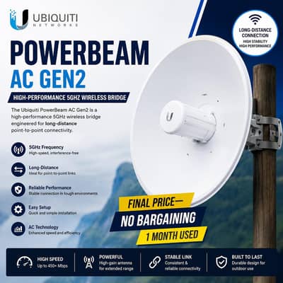 Power Beam AC GEN2