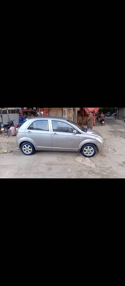 urgent sell kerni hy
