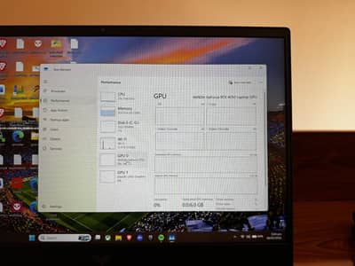 Hp victus i513420H rtx 4050 16gb 512