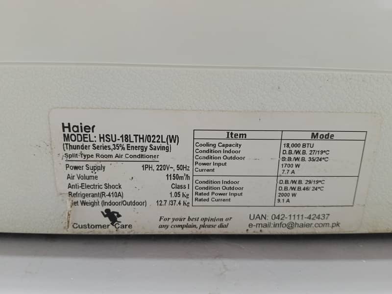 Haier AC 2