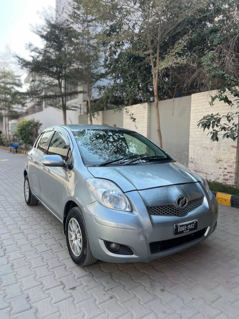 olx user 15