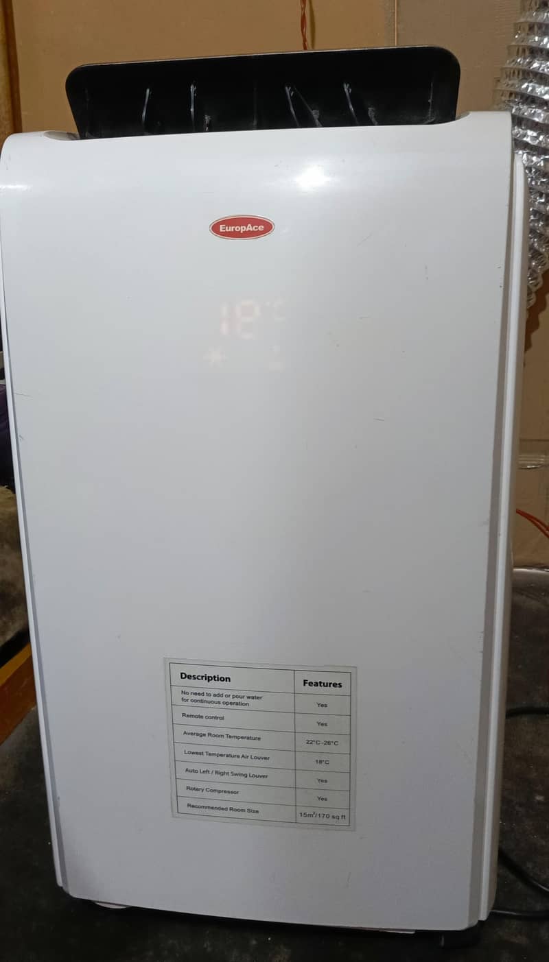 portable AC 1