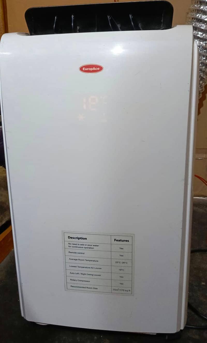 portable AC 2