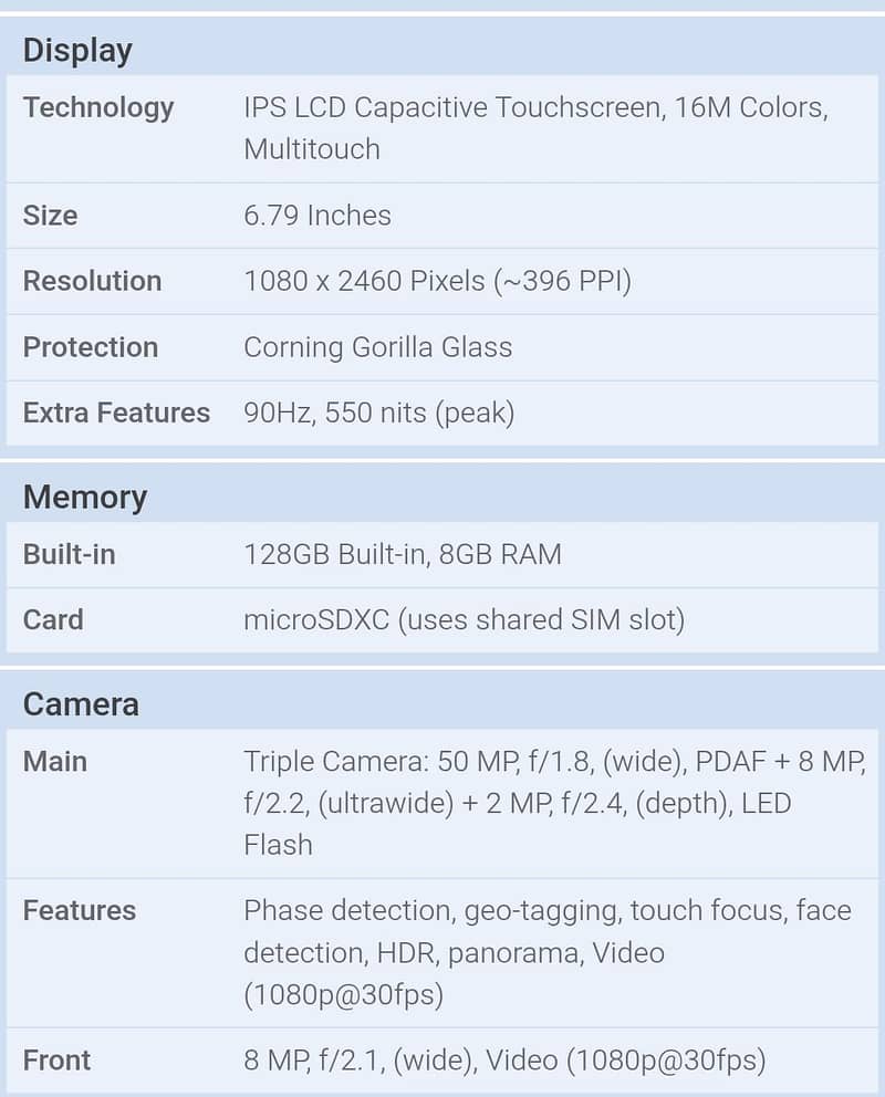 Redmi12 4