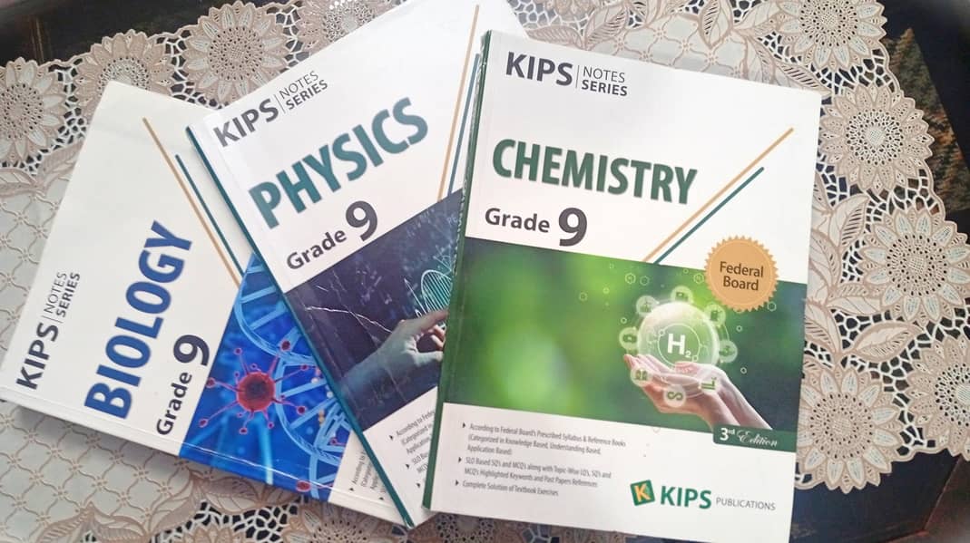 Kips notes in new condition 0
