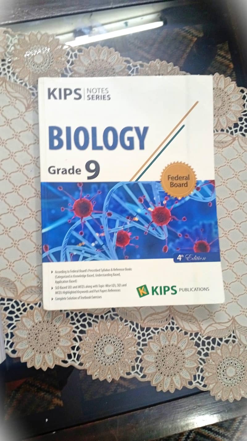 Kips notes in new condition 1