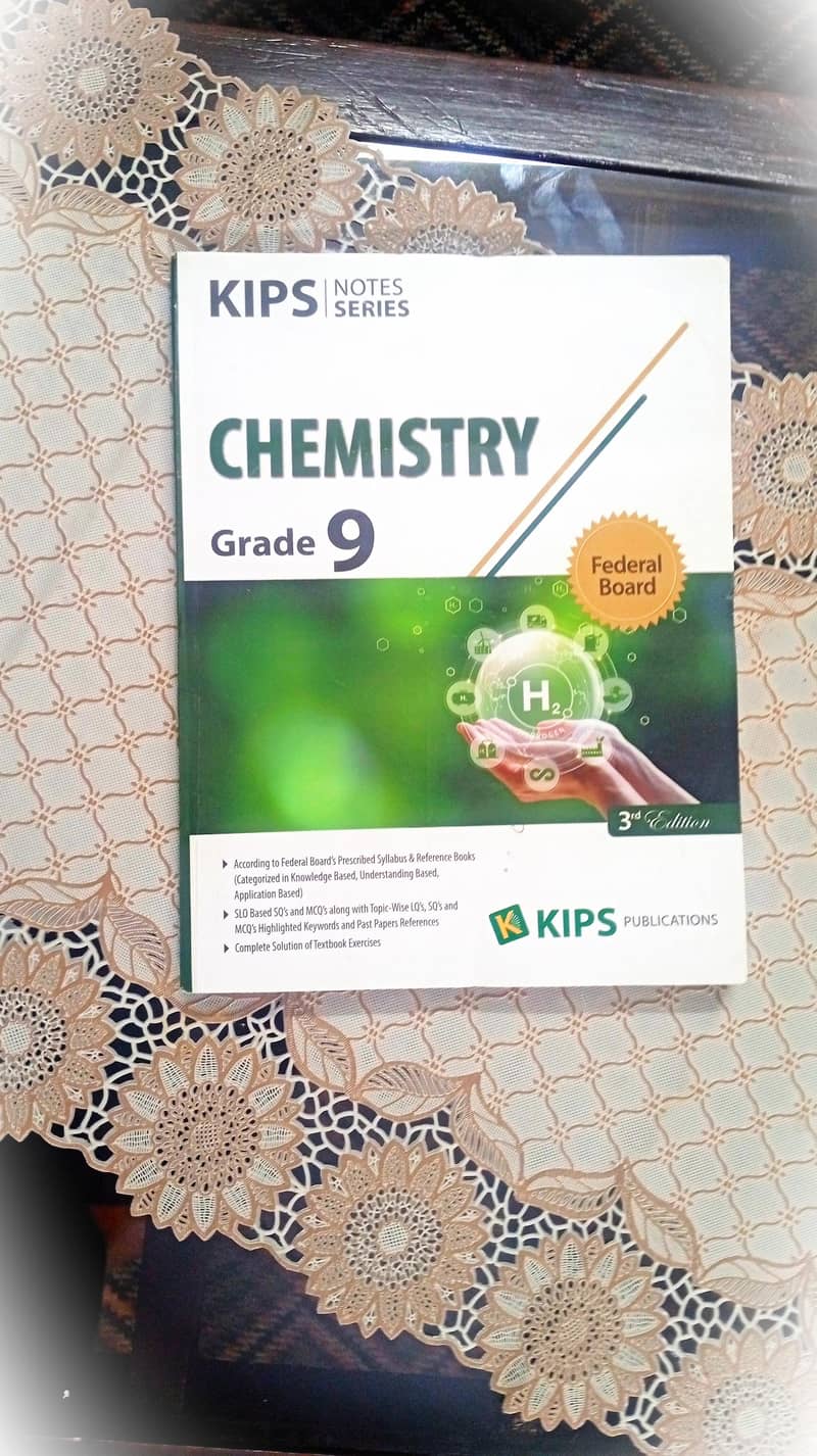 Kips notes in new condition 3