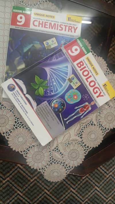 unique publication notes grade. 9