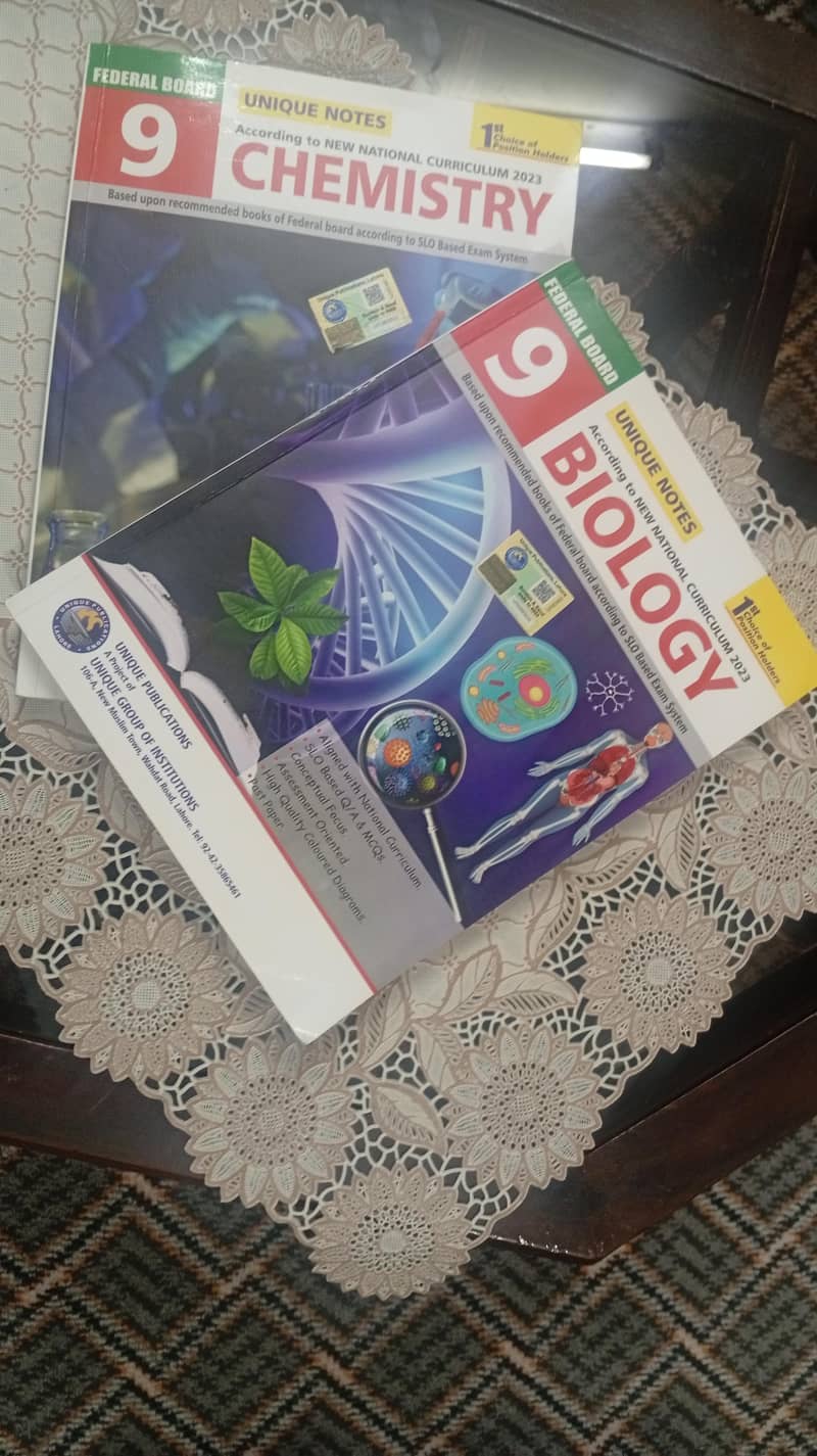 unique publication notes grade. 9 0