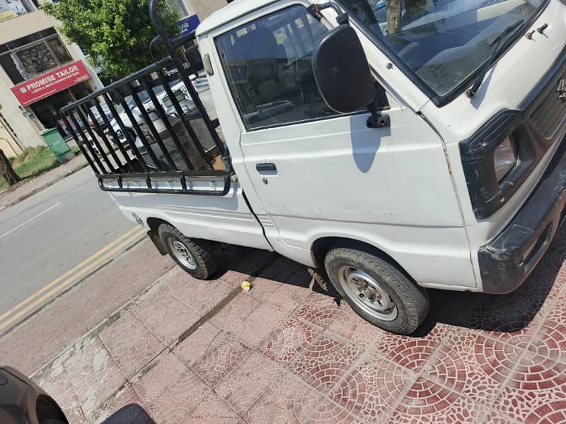for sell 1