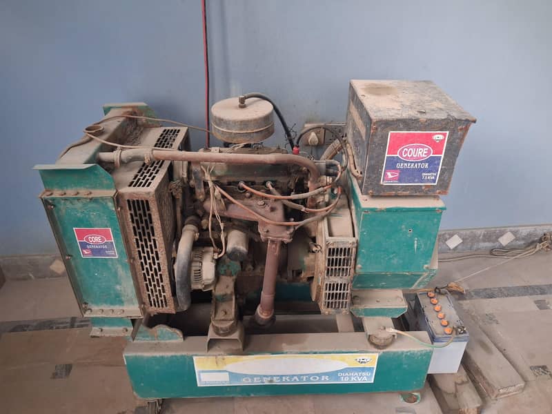 Gas Generator 0