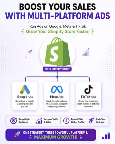 boost your sales with multiple platforms ad  shopbest service provider