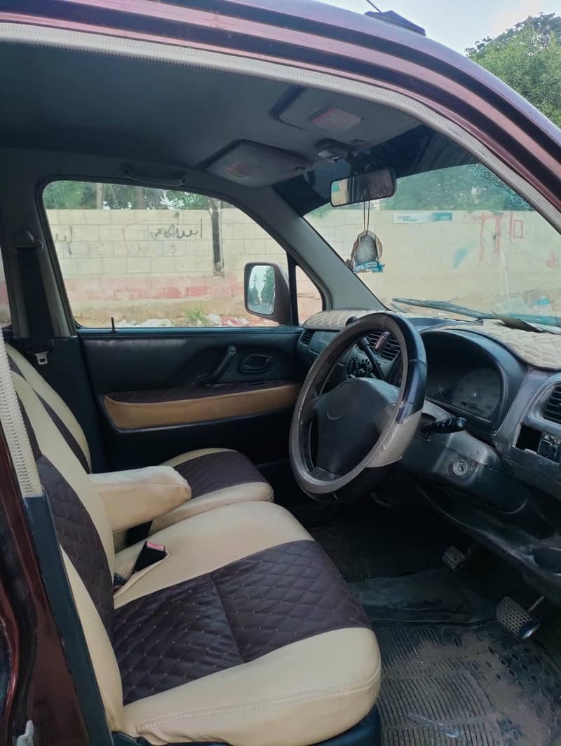 Wagon R Automatic 7