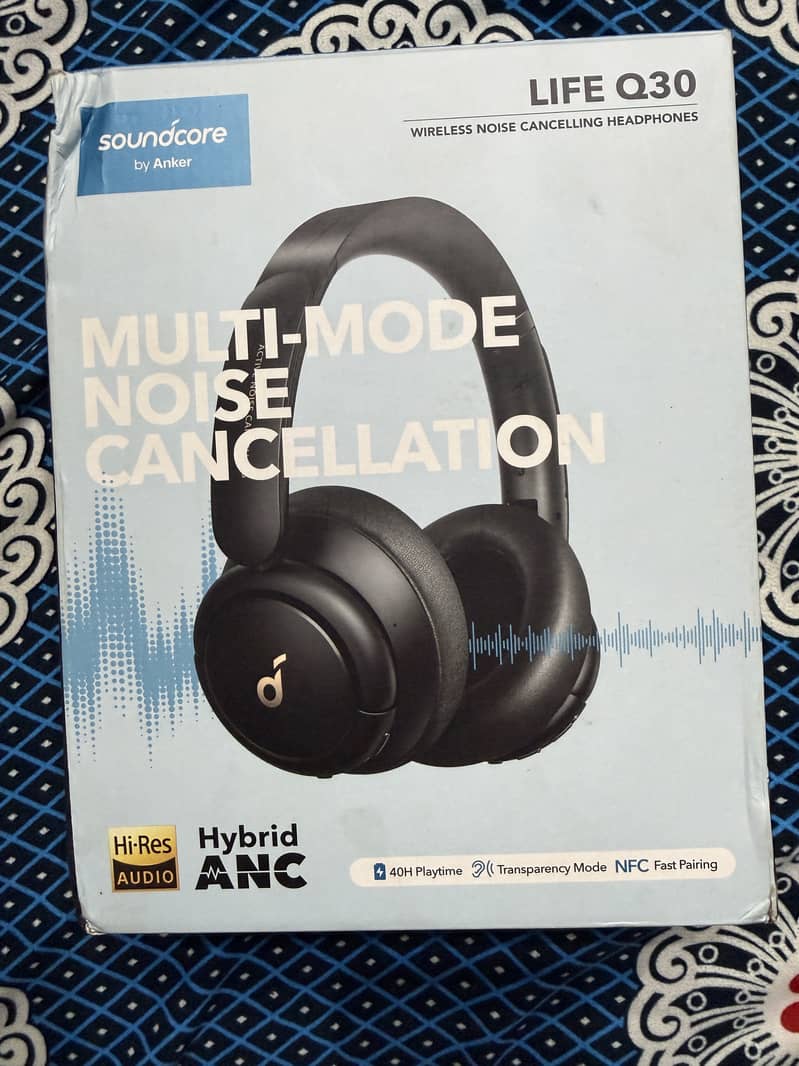 Anker Headphone 1