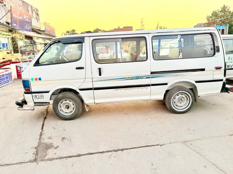 2002 model 8