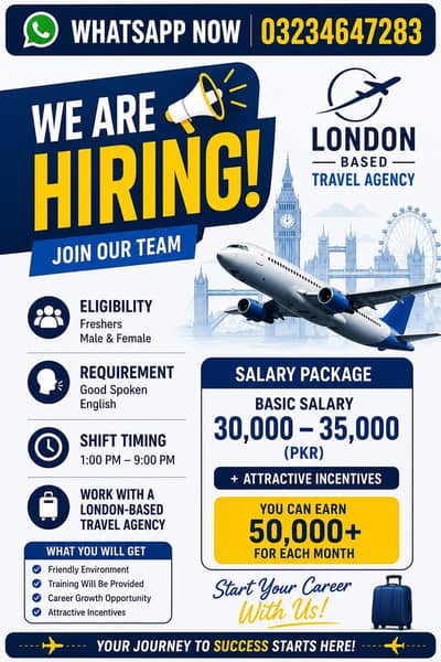London based travel agency 03234647283