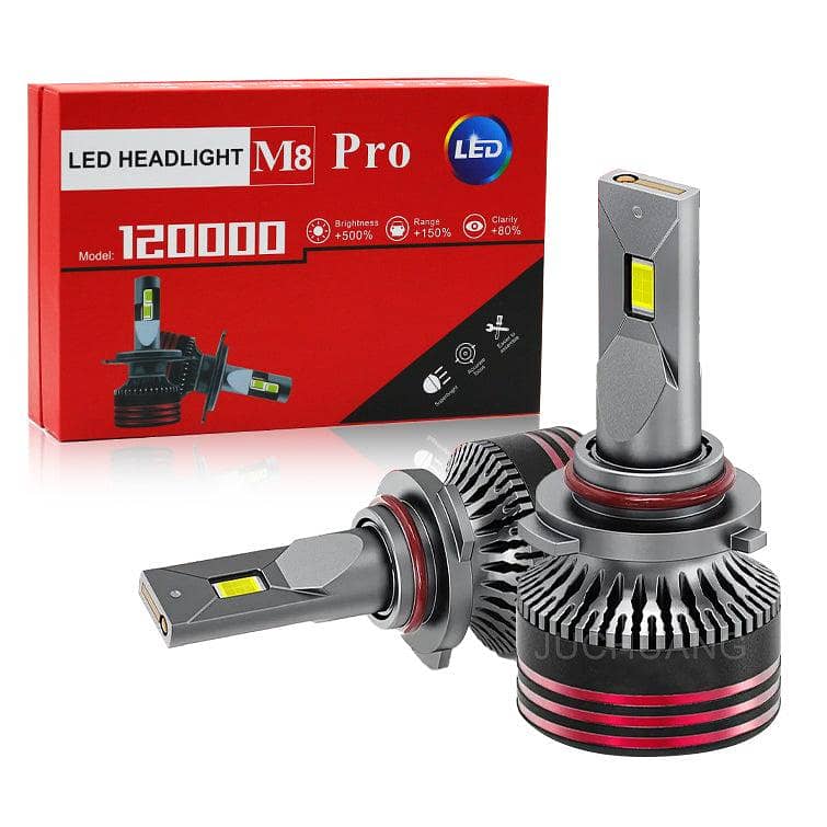 M8 pro LED 0