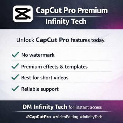 capcut pro available