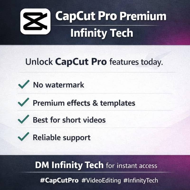 capcut pro available 499 0