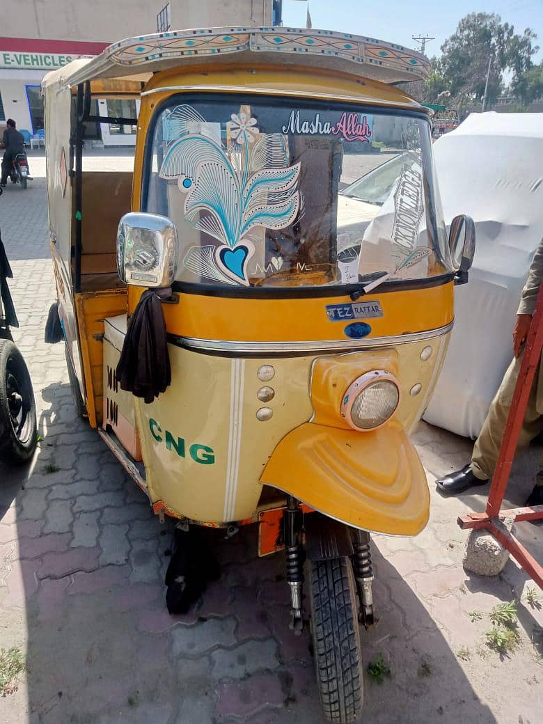 Rakshay 2