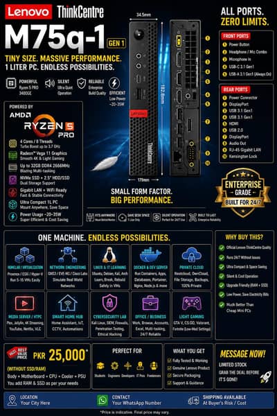 Lenovo ThinkCentre M75q Tiny (Gen1) | Ryzen 5 PRO 3400GE | Mini Beast