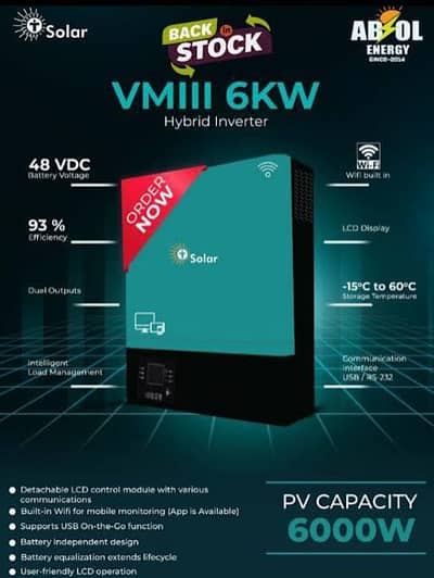 Tesla Solar inverters (New)