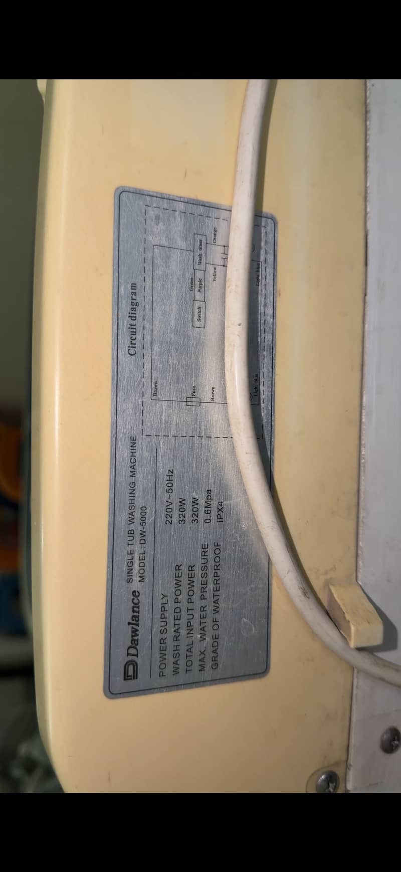 Electronics 2