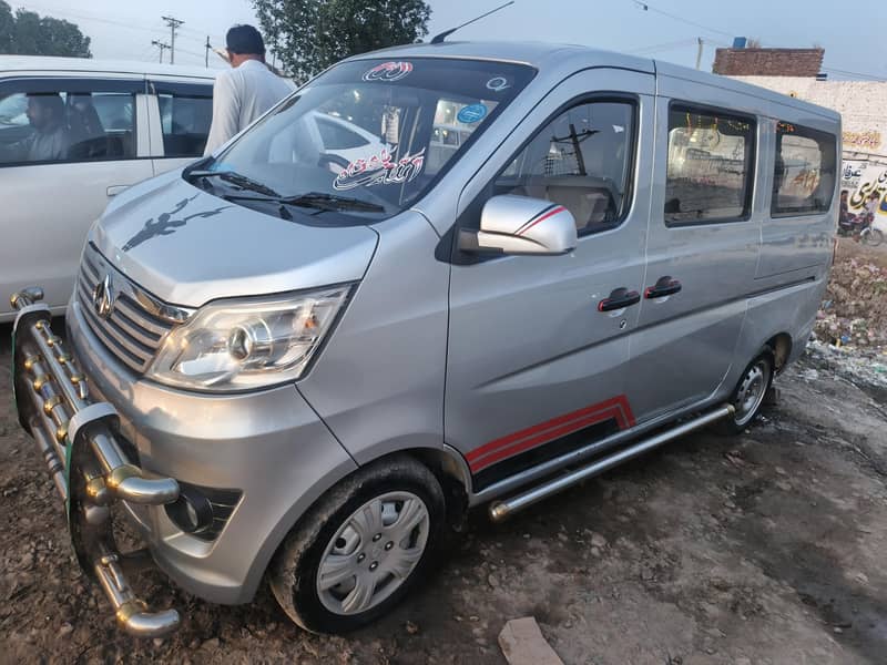 change karvaan std 2