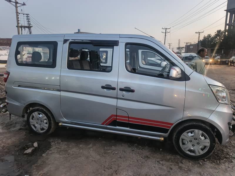 change karvaan std 4