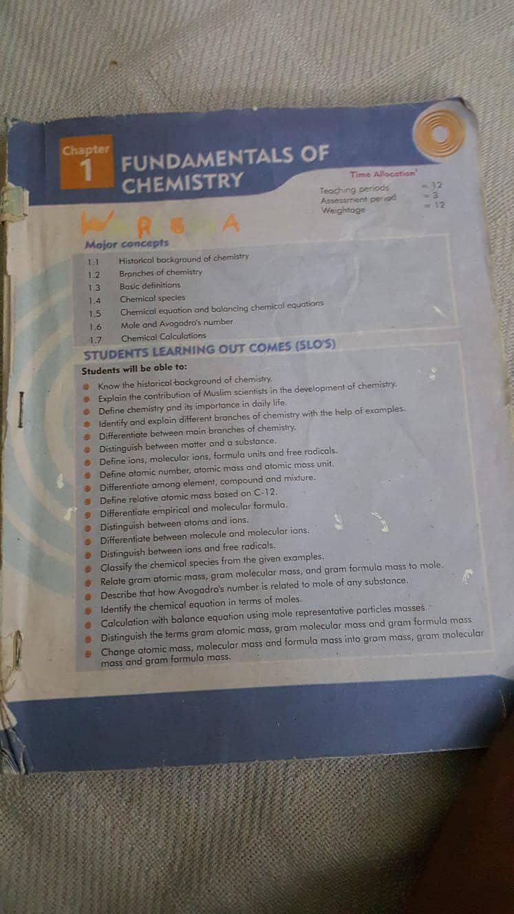 9th class full course with notes 1