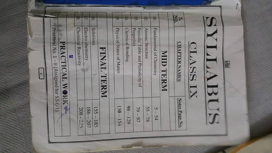 9th class full course with notes 7