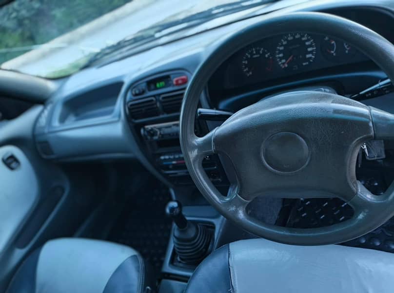 baleno2002 6