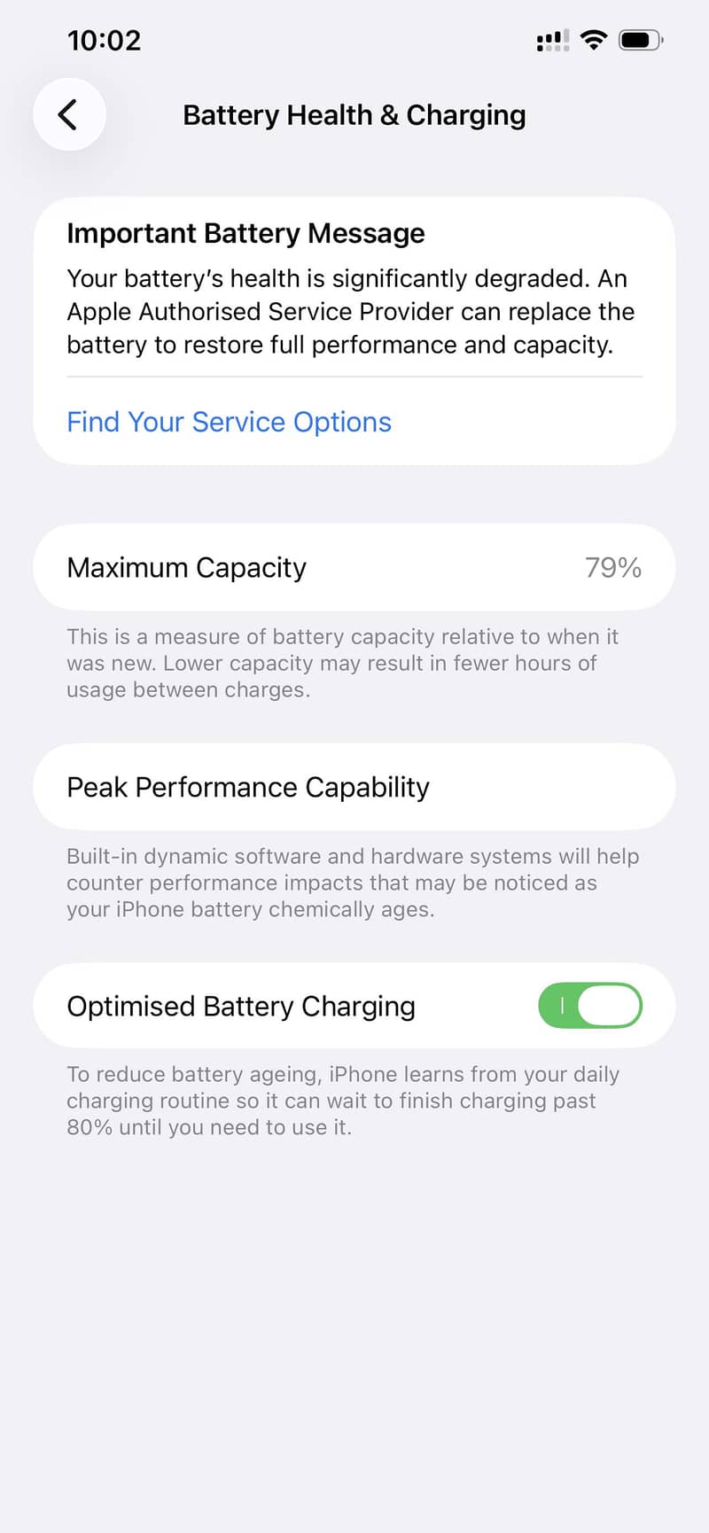 iPhone 12pro max 0