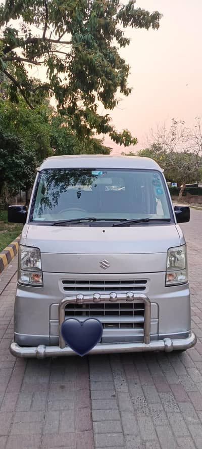 Suzuki every Join