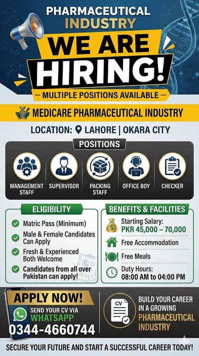 Medicare Pharmaceutical Industry