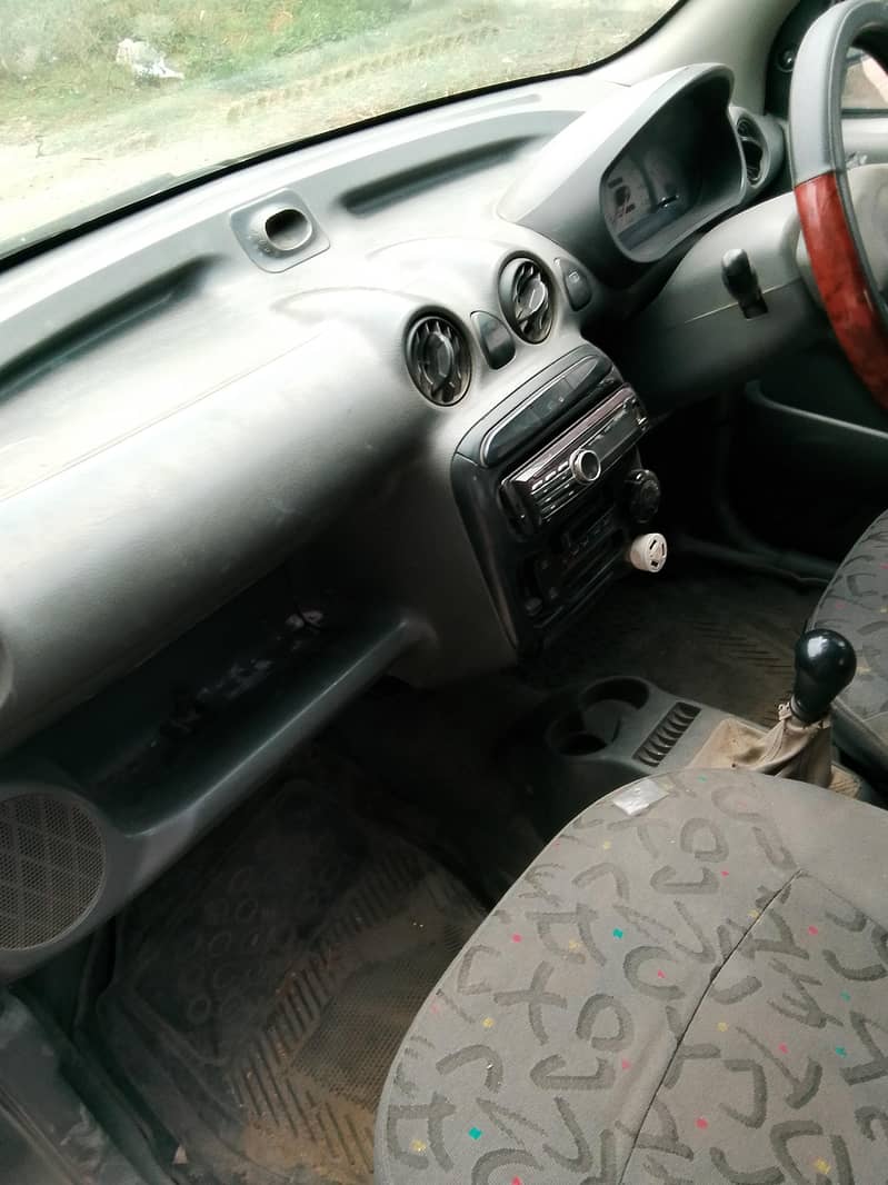 sentro executive 1