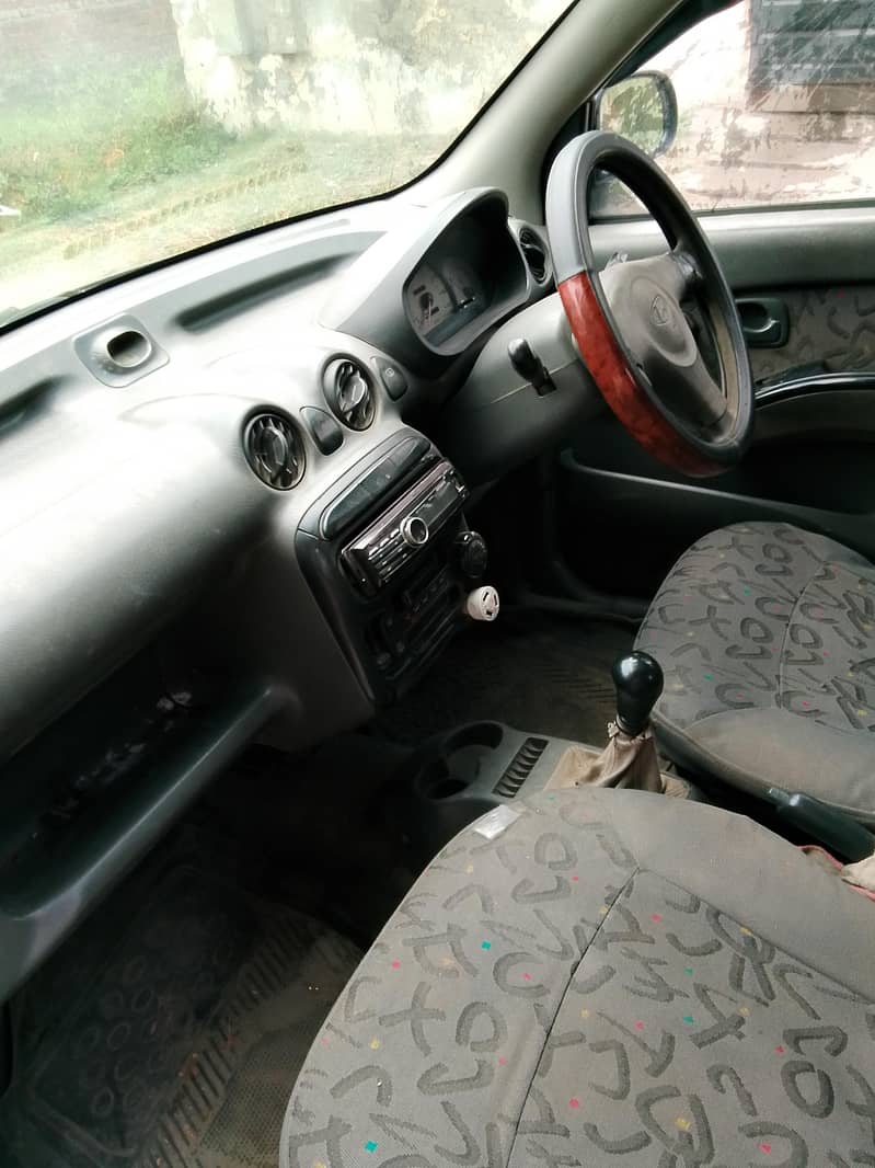 sentro executive 2