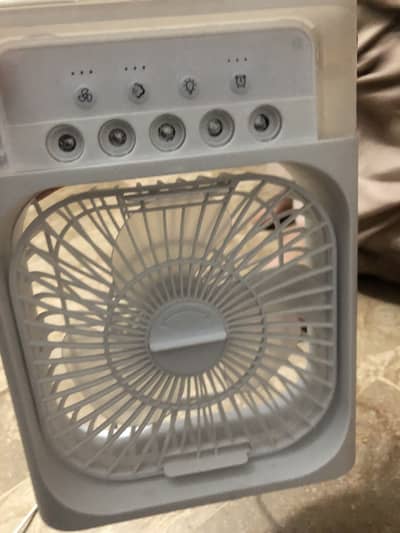 Mini ac home use best